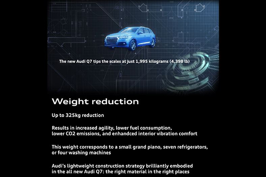 audiQ7 launch 2016